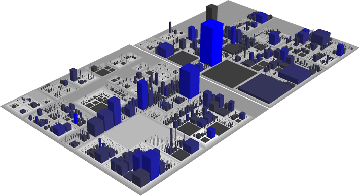 CodeCity is an integrated environment for software analysis, in which software systems are visualized as interactive, navigable 3D cities. The classes are represented as buildings in the city, while the packages are depicted as the districts in which the buildings reside.